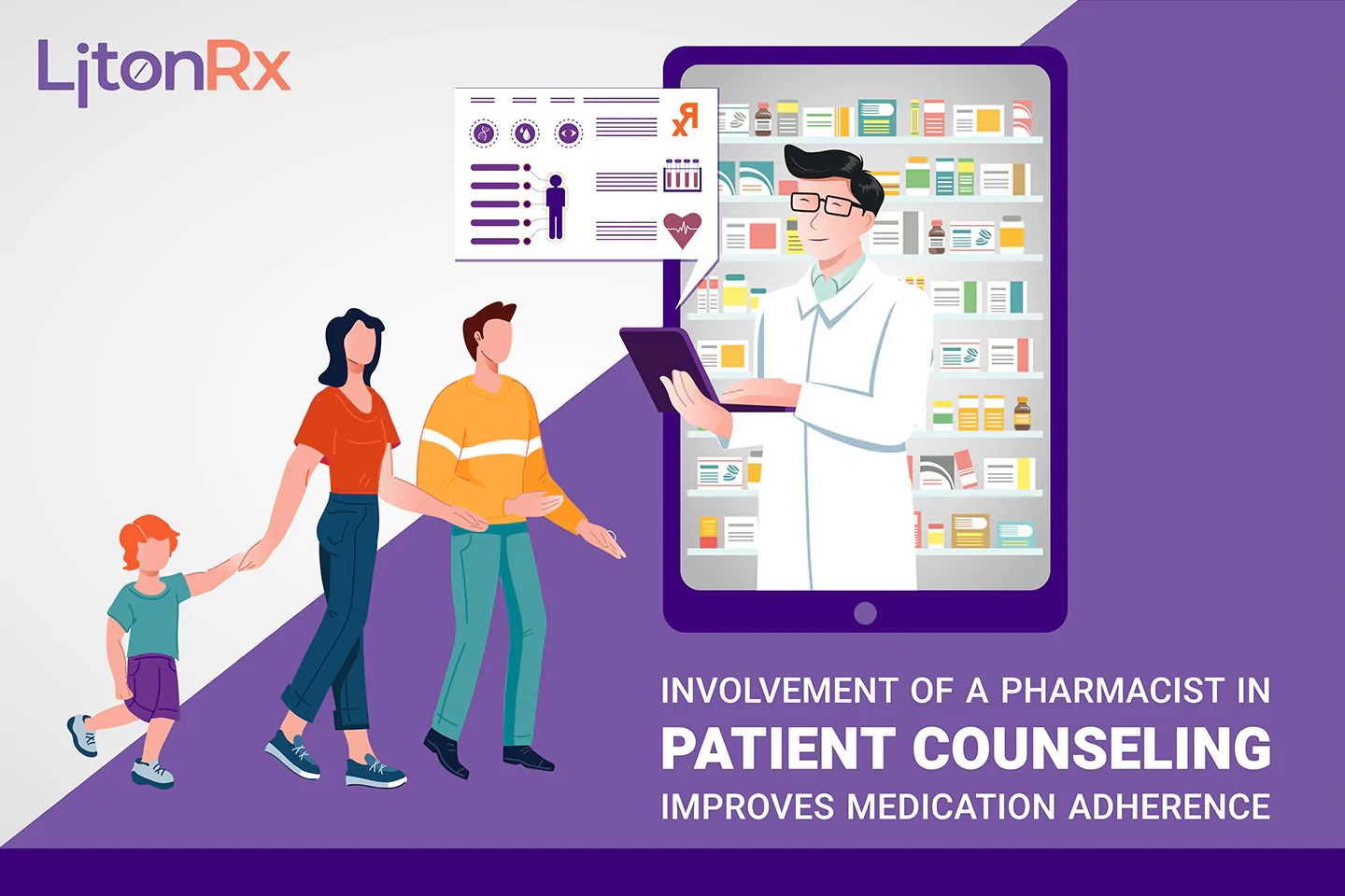 Involvement of a pharmacist in patient counseling improves medication adherence